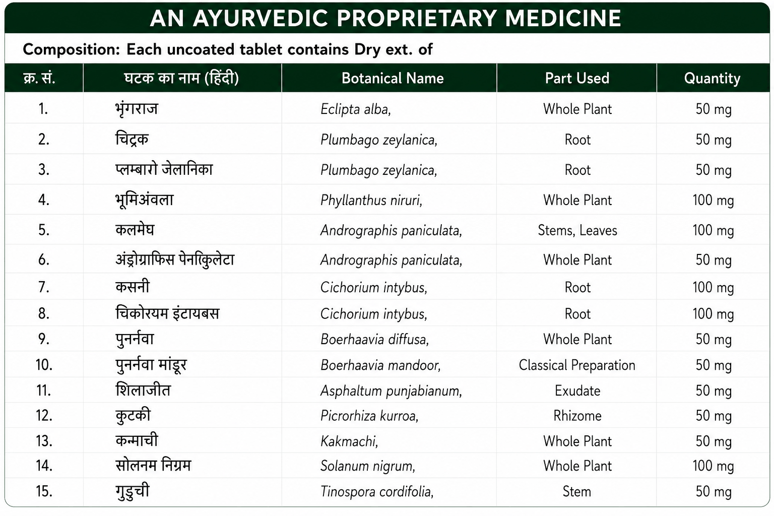 LIVER CARE - Image 3